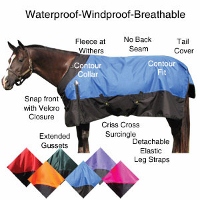 SS Turnout Blanket